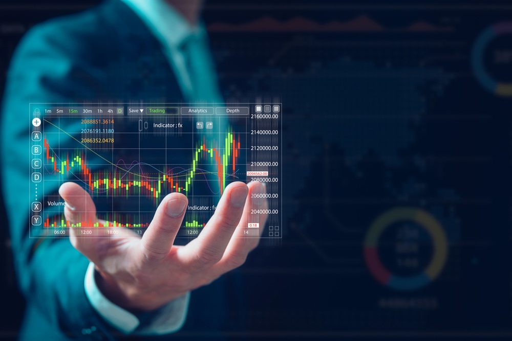 Assess Markets & Prepare to Trade