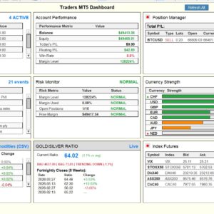 Trader Dashboard